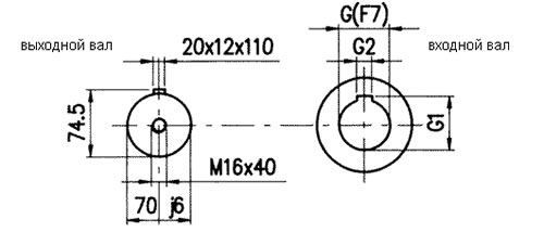 C  -  MHL